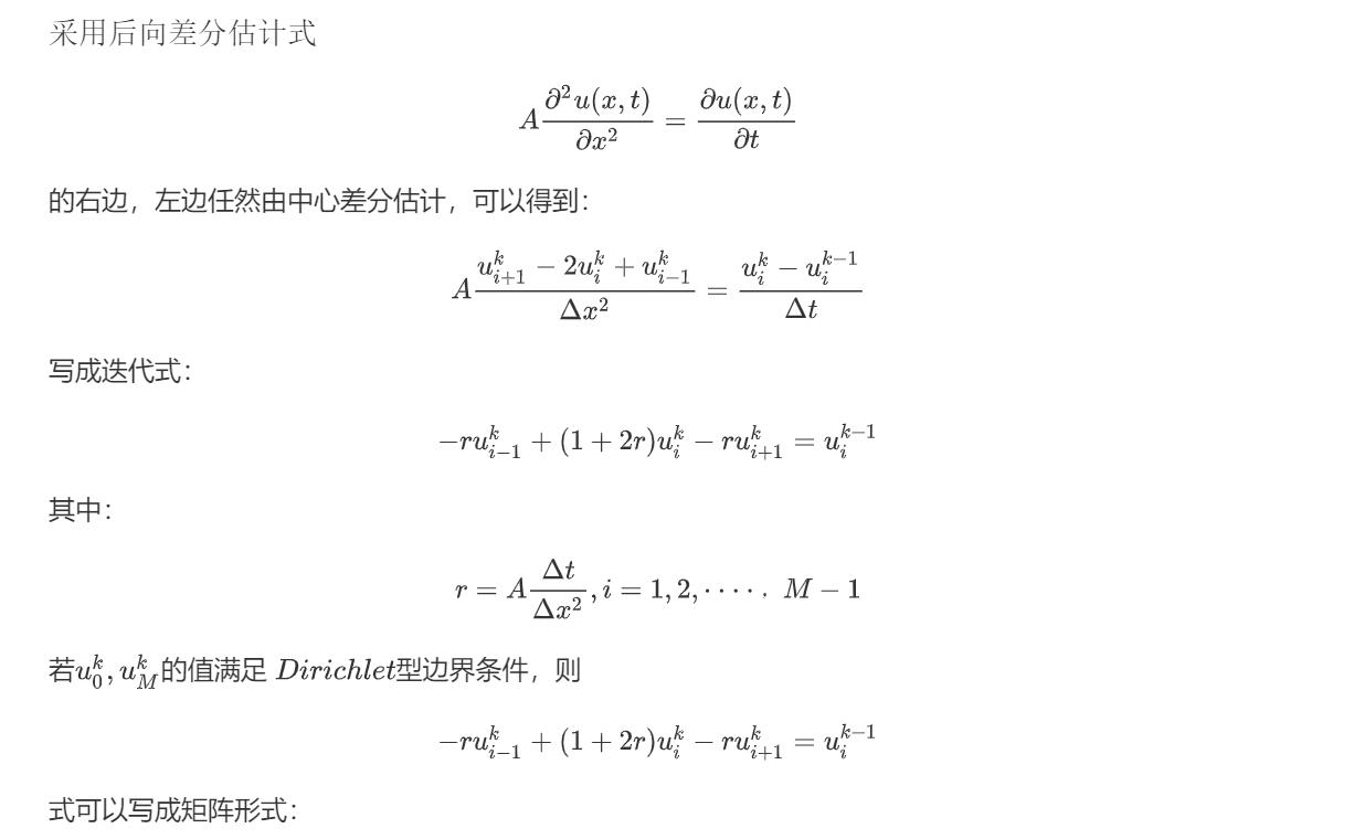 Figure2