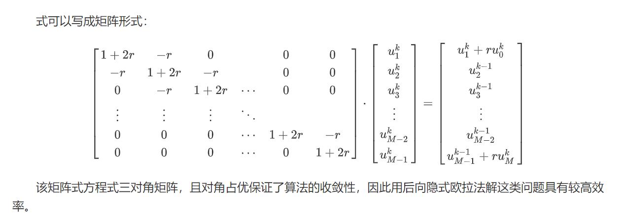 Figure3